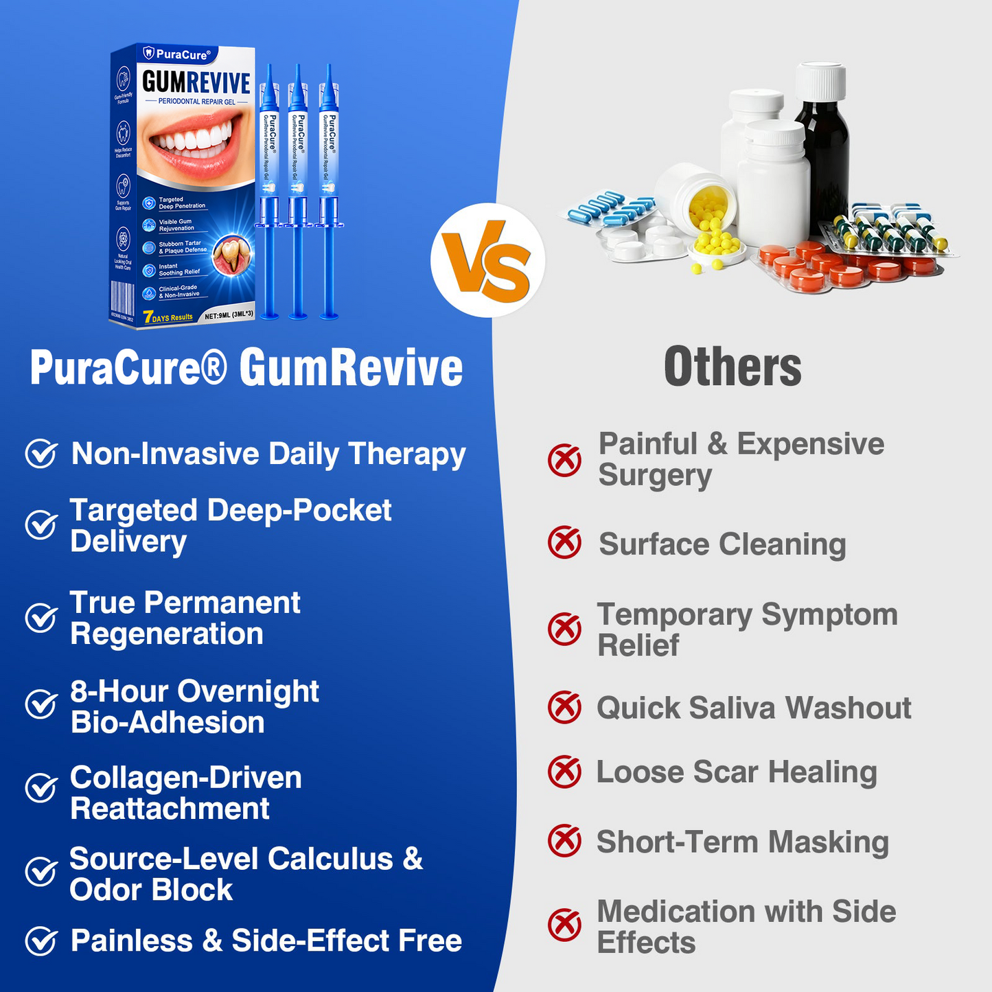 🇺🇸🏅🦷𝐎𝐟𝐟𝐢𝐜𝐢𝐚𝐥 𝐒𝐭𝐨𝐫𝐞 | 𝐏𝐮𝐫𝐚𝐂𝐮𝐫𝐞® 𝐆𝐮𝐦𝐑𝐞𝐯𝐢𝐯𝐞 𝐏𝐞𝐫𝐢𝐨𝐝𝐨𝐧𝐭𝐚𝐥 𝐑𝐞𝐩𝐚𝐢𝐫 𝐆𝐞𝐥 — 𝐓𝐚𝐫𝐠𝐞𝐭𝐞𝐝 𝐆𝐮𝐦𝐥𝐢𝐧𝐞 𝐒𝐮𝐩𝐩𝐨𝐫𝐭 𝐟𝐨𝐫 𝐏𝐥𝐚𝐪𝐮𝐞, 𝐂𝐚𝐯𝐢𝐭𝐢𝐞𝐬, 𝐏𝐞𝐫𝐢𝐨𝐝𝐨𝐧𝐭𝐚𝐥 𝐂𝐨𝐧𝐜𝐞𝐫𝐧𝐬, 𝐁𝐚𝐝 𝐁𝐫𝐞𝐚𝐭𝐡 & 𝐖𝐞𝐚𝐤 𝐓𝐞𝐞𝐭𝐡 | 𝐏𝐫𝐞𝐜𝐢𝐬𝐢𝐨𝐧 𝐋𝐞𝐚𝐯𝐞-𝐎𝐧 𝐎𝐫𝐚𝐥 𝐂𝐚𝐫𝐞 𝐅𝐨𝐫𝐦𝐮𝐥𝐚