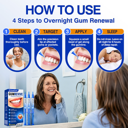 🇺🇸🏅🦷𝐎𝐟𝐟𝐢𝐜𝐢𝐚𝐥 𝐒𝐭𝐨𝐫𝐞 | 𝐏𝐮𝐫𝐚𝐂𝐮𝐫𝐞® 𝐆𝐮𝐦𝐑𝐞𝐯𝐢𝐯𝐞 𝐏𝐞𝐫𝐢𝐨𝐝𝐨𝐧𝐭𝐚𝐥 𝐑𝐞𝐩𝐚𝐢𝐫 𝐆𝐞𝐥 — 𝐓𝐚𝐫𝐠𝐞𝐭𝐞𝐝 𝐆𝐮𝐦𝐥𝐢𝐧𝐞 𝐒𝐮𝐩𝐩𝐨𝐫𝐭 𝐟𝐨𝐫 𝐏𝐥𝐚𝐪𝐮𝐞, 𝐂𝐚𝐯𝐢𝐭𝐢𝐞𝐬, 𝐏𝐞𝐫𝐢𝐨𝐝𝐨𝐧𝐭𝐚𝐥 𝐂𝐨𝐧𝐜𝐞𝐫𝐧𝐬, 𝐁𝐚𝐝 𝐁𝐫𝐞𝐚𝐭𝐡 & 𝐖𝐞𝐚𝐤 𝐓𝐞𝐞𝐭𝐡 | 𝐏𝐫𝐞𝐜𝐢𝐬𝐢𝐨𝐧 𝐋𝐞𝐚𝐯𝐞-𝐎𝐧 𝐎𝐫𝐚𝐥 𝐂𝐚𝐫𝐞 𝐅𝐨𝐫𝐦𝐮𝐥𝐚
