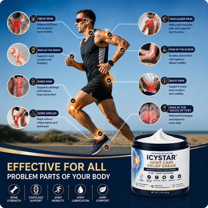 🦴 𝐈𝐂𝐘𝐒𝐓𝐀𝐑® 𝐉𝐨𝐢𝐧𝐭 𝐂𝐚𝐫𝐞 𝐑𝐞𝐥𝐢𝐞𝐟 𝐂𝐫𝐞𝐚𝐦 — 𝟓-𝐢𝐧-𝟏 𝐀𝐝𝐯𝐚𝐧𝐜𝐞𝐝 𝐉𝐨𝐢𝐧𝐭 𝐒𝐮𝐩𝐩𝐨𝐫𝐭 𝐟𝐨𝐫 𝐂𝐨𝐦𝐟𝐨𝐫𝐭, 𝐌𝐨𝐛𝐢𝐥𝐢𝐭𝐲 & 𝐂𝐚𝐫𝐭𝐢𝐥𝐚𝐠𝐞 𝐂𝐚𝐫𝐞