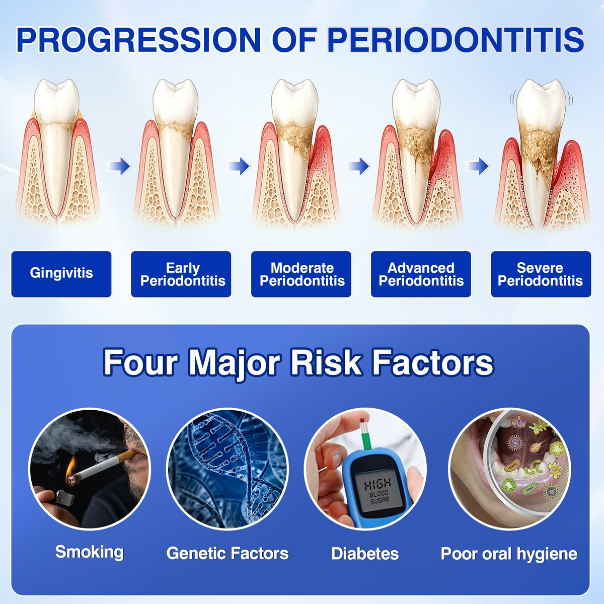 🇺🇸🏅🦷𝐎𝐟𝐟𝐢𝐜𝐢𝐚𝐥 𝐒𝐭𝐨𝐫𝐞 | 𝐏𝐮𝐫𝐚𝐂𝐮𝐫𝐞® 𝐆𝐮𝐦𝐑𝐞𝐯𝐢𝐯𝐞 𝐏𝐞𝐫𝐢𝐨𝐝𝐨𝐧𝐭𝐚𝐥 𝐑𝐞𝐩𝐚𝐢𝐫 𝐆𝐞𝐥 — 𝐓𝐚𝐫𝐠𝐞𝐭𝐞𝐝 𝐆𝐮𝐦𝐥𝐢𝐧𝐞 𝐒𝐮𝐩𝐩𝐨𝐫𝐭 𝐟𝐨𝐫 𝐏𝐥𝐚𝐪𝐮𝐞, 𝐂𝐚𝐯𝐢𝐭𝐢𝐞𝐬, 𝐏𝐞𝐫𝐢𝐨𝐝𝐨𝐧𝐭𝐚𝐥 𝐂𝐨𝐧𝐜𝐞𝐫𝐧𝐬, 𝐁𝐚𝐝 𝐁𝐫𝐞𝐚𝐭𝐡 & 𝐖𝐞𝐚𝐤 𝐓𝐞𝐞𝐭𝐡 | 𝐏𝐫𝐞𝐜𝐢𝐬𝐢𝐨𝐧 𝐋𝐞𝐚𝐯𝐞-𝐎𝐧 𝐎𝐫𝐚𝐥 𝐂𝐚𝐫𝐞 𝐅𝐨𝐫𝐦𝐮𝐥𝐚