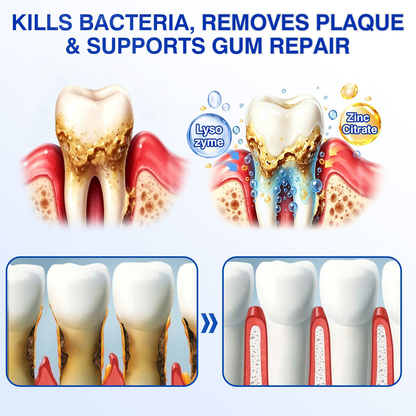🇺🇸🏅🦷𝐎𝐟𝐟𝐢𝐜𝐢𝐚𝐥 𝐒𝐭𝐨𝐫𝐞 | 𝐏𝐮𝐫𝐚𝐂𝐮𝐫𝐞® 𝐆𝐮𝐦𝐑𝐞𝐯𝐢𝐯𝐞 𝐏𝐞𝐫𝐢𝐨𝐝𝐨𝐧𝐭𝐚𝐥 𝐑𝐞𝐩𝐚𝐢𝐫 𝐆𝐞𝐥 — 𝐓𝐚𝐫𝐠𝐞𝐭𝐞𝐝 𝐆𝐮𝐦𝐥𝐢𝐧𝐞 𝐒𝐮𝐩𝐩𝐨𝐫𝐭 𝐟𝐨𝐫 𝐏𝐥𝐚𝐪𝐮𝐞, 𝐂𝐚𝐯𝐢𝐭𝐢𝐞𝐬, 𝐏𝐞𝐫𝐢𝐨𝐝𝐨𝐧𝐭𝐚𝐥 𝐂𝐨𝐧𝐜𝐞𝐫𝐧𝐬, 𝐁𝐚𝐝 𝐁𝐫𝐞𝐚𝐭𝐡 & 𝐖𝐞𝐚𝐤 𝐓𝐞𝐞𝐭𝐡 | 𝐏𝐫𝐞𝐜𝐢𝐬𝐢𝐨𝐧 𝐋𝐞𝐚𝐯𝐞-𝐎𝐧 𝐎𝐫𝐚𝐥 𝐂𝐚𝐫𝐞 𝐅𝐨𝐫𝐦𝐮𝐥𝐚